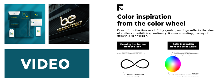 BRAND KIT BHARGAV BRAND KIT BHARGAV